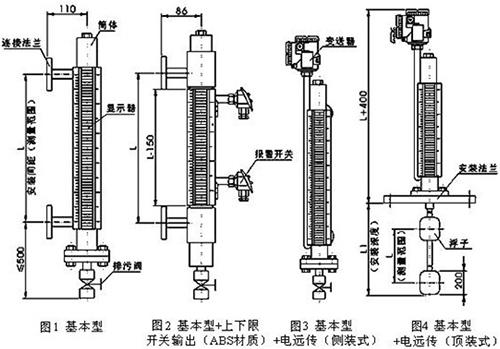 浮子翻板液位計結(jié)構(gòu)特點(diǎn)圖