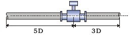 dn600污水流量計安裝注意事項(xiàng)