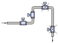 高精度電磁流量計安裝注意事項(xiàng)